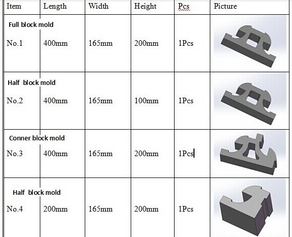 habiterra concrete interlocking building material machinery